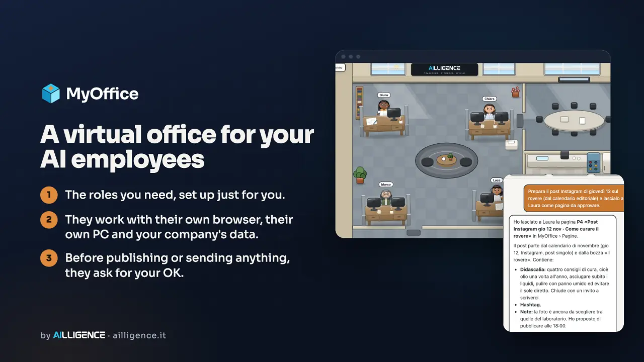 MyOffice, a virtual office for your AI employees: the roles you need, set up just for you; they work with their own browser, PC and your company's data; before publishing or sending anything, they ask for your OK.